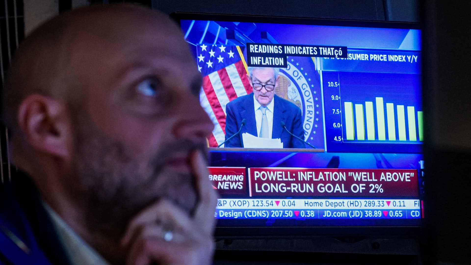 Markets saw a dovish Fed hike but Powell’s warning on credit conditions spooked investors