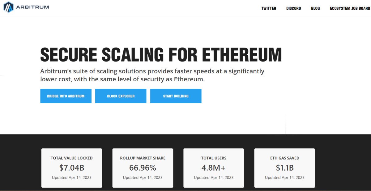 Arbitrum Price Prediction as ARB Blasts Up 37% in a Week – Where is the Next ARB Target?