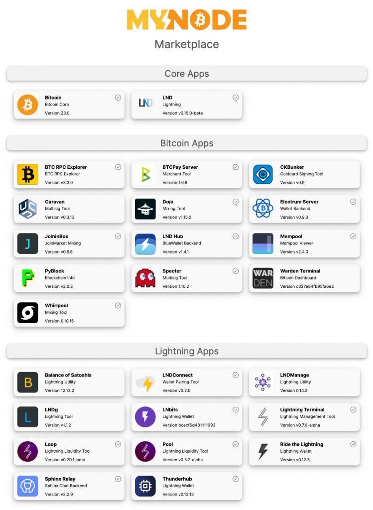 myNode Marketplace