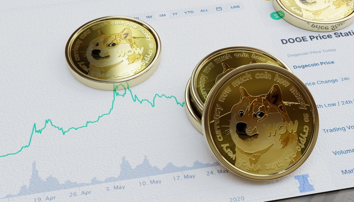 Here’s Why Investors are Bearish on Dogecoin Price and Bullish on This New Meme Coin – Exchange Listings Soon?