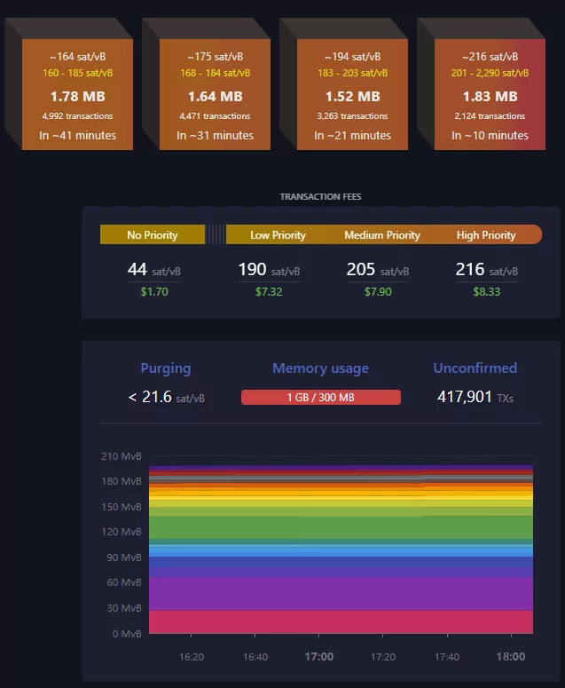 mempool