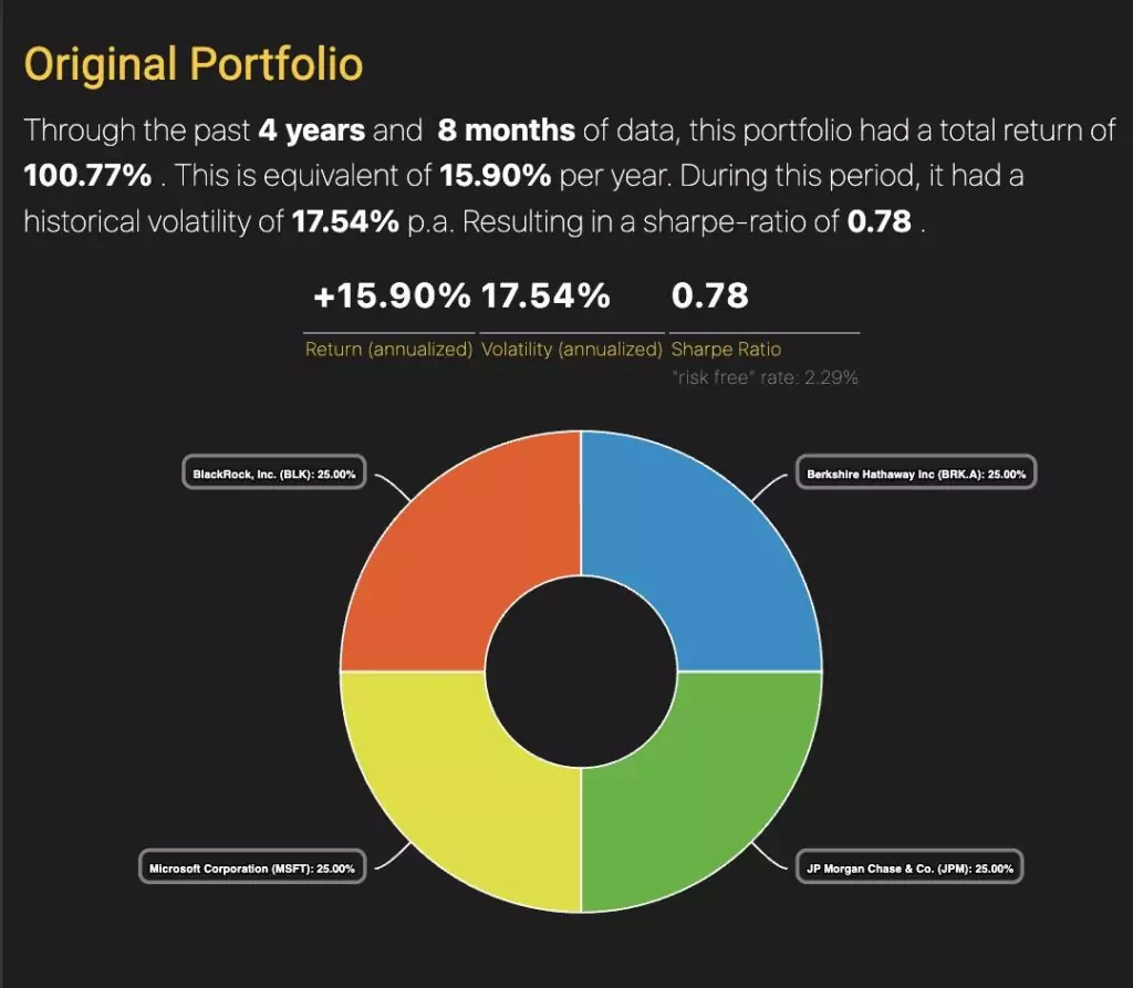 portfolio