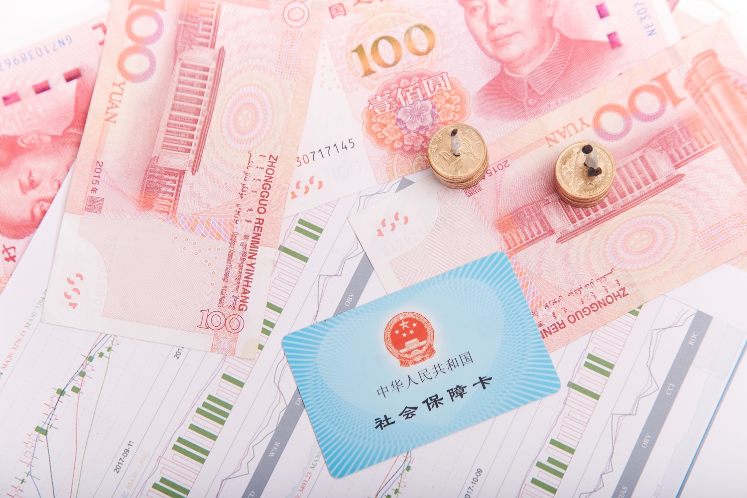 A Chinese social security card rests on a pile of Chinese banknotes and papers with graphs.