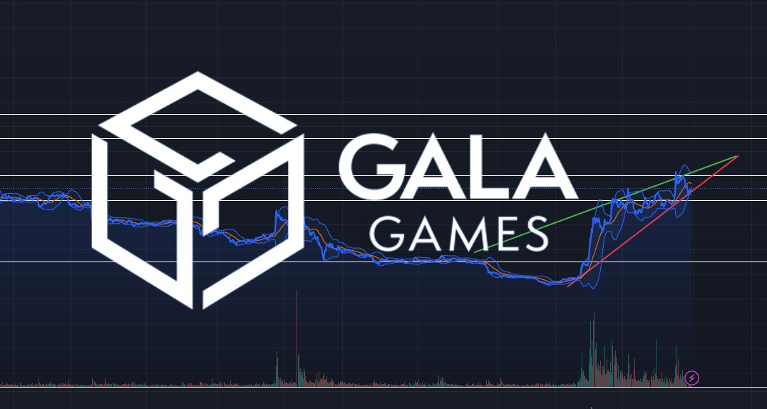 Is It Too Late to Buy GALA? GALA Price Rockets Up 11% and AI Crypto Signals Platform yPredict Raises $3 Million – How Does it Work?