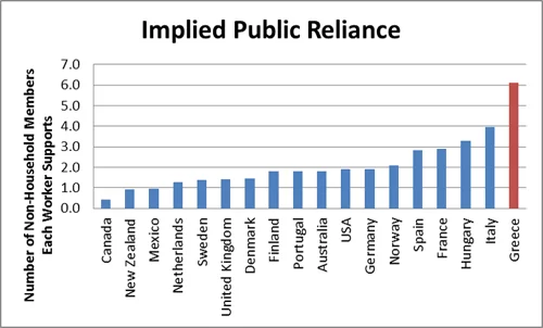 implied-public-reliance