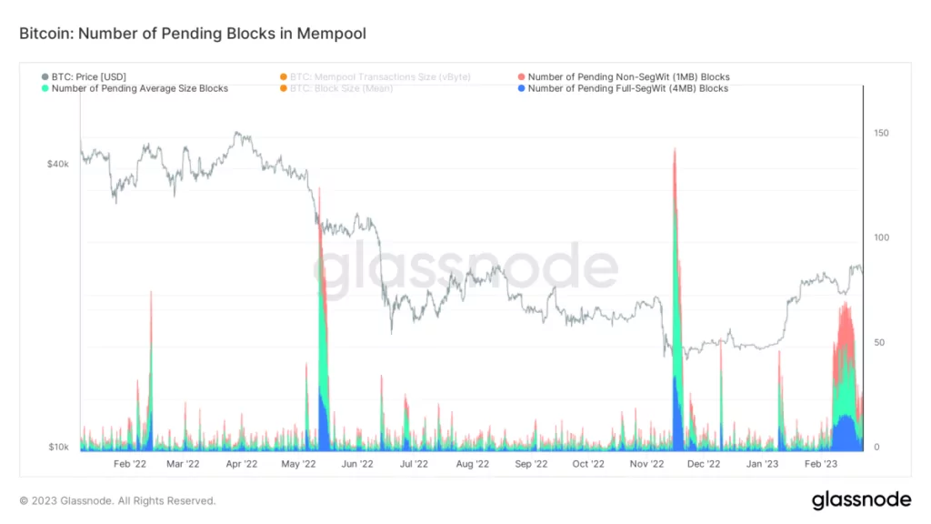 pending-blocks-in-mempool