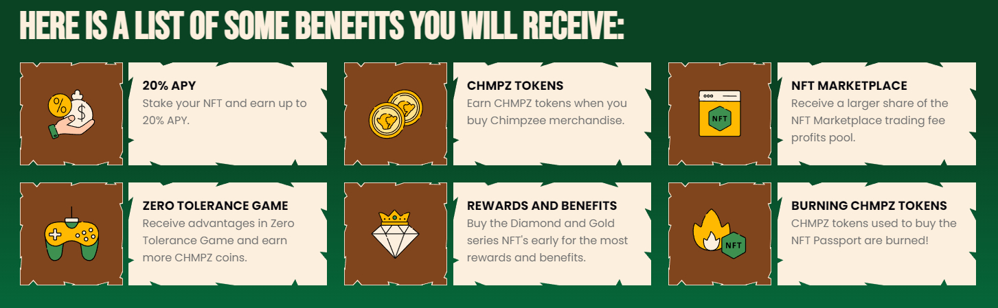 Chimpzee, The Thrilling Web3 Charity Project, Introduces New NFTs and Donates $20,000 as Presale Approaches $900,000