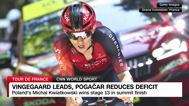 Tour de France: Vingegaard leads, Pogačar reduces deficit