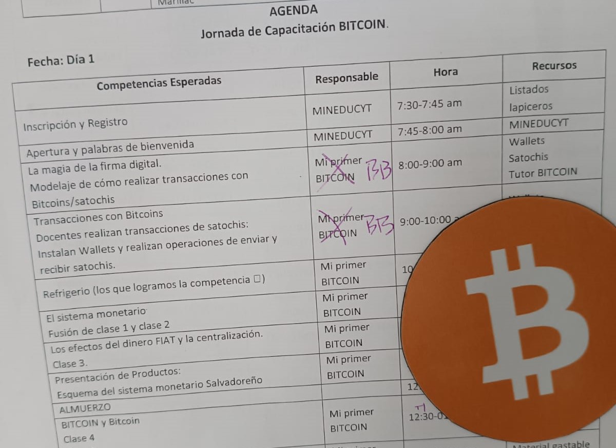 El Salvador’s Education Ministry Introduces Bitcoin Learning in Schools