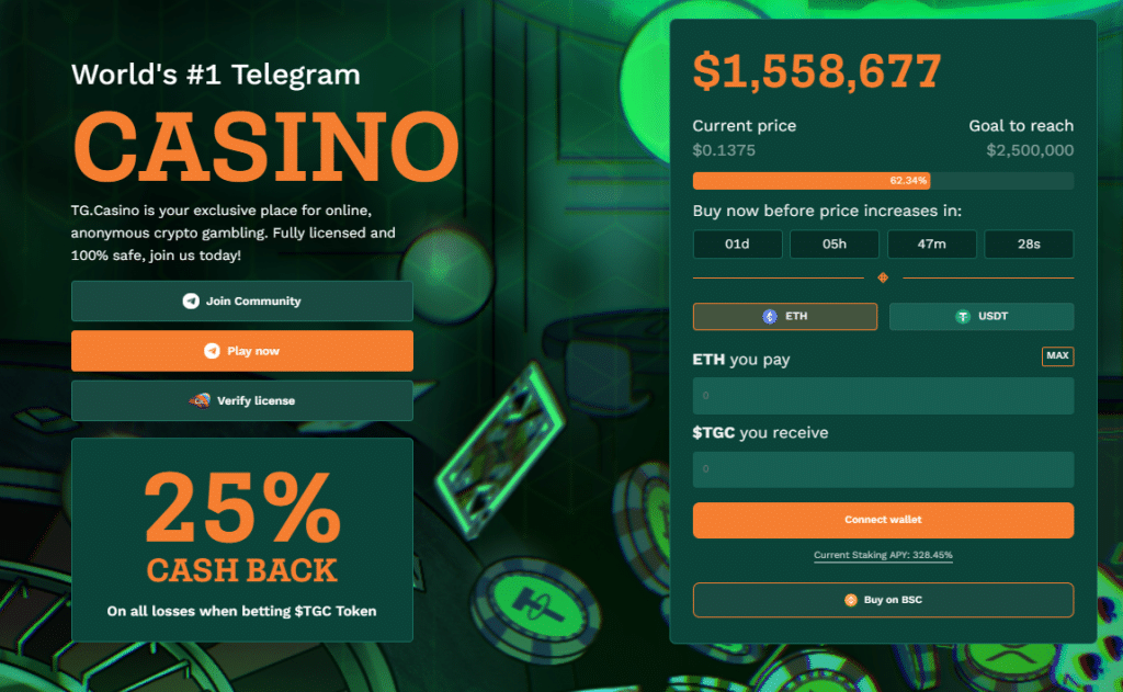 tg casino 1.5m presale raise