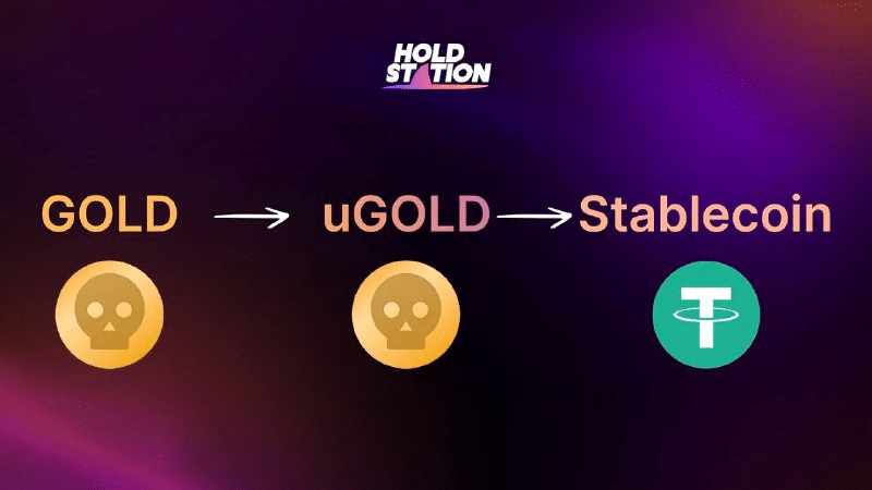 This 2-Day-Old uGold Coin Just Shot Up 18,000% and Analysts Say This Little-Known Crypto is Next – Here’s Why