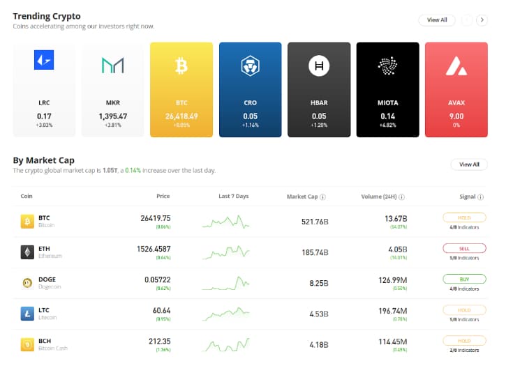 etoro crypto selection by market cap