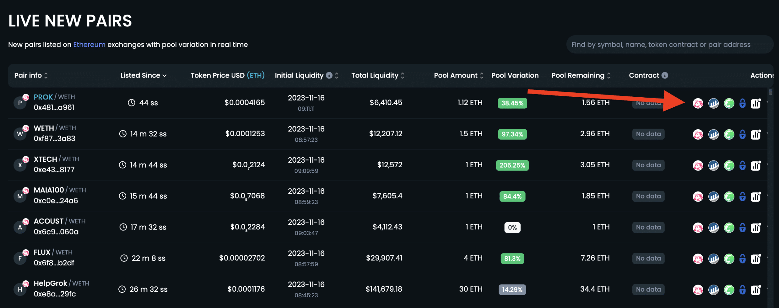 Uniswap live new pairs on DexTools