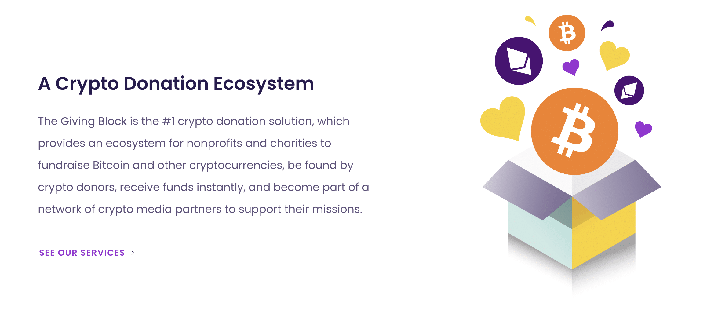 Donating crypto to charity 