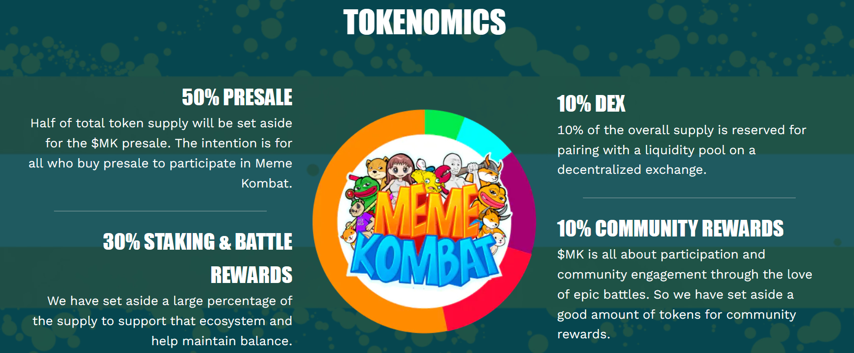 meme kombat tokenomics