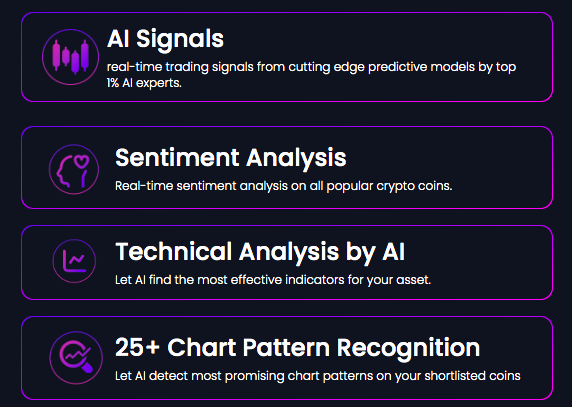 ypredict main features