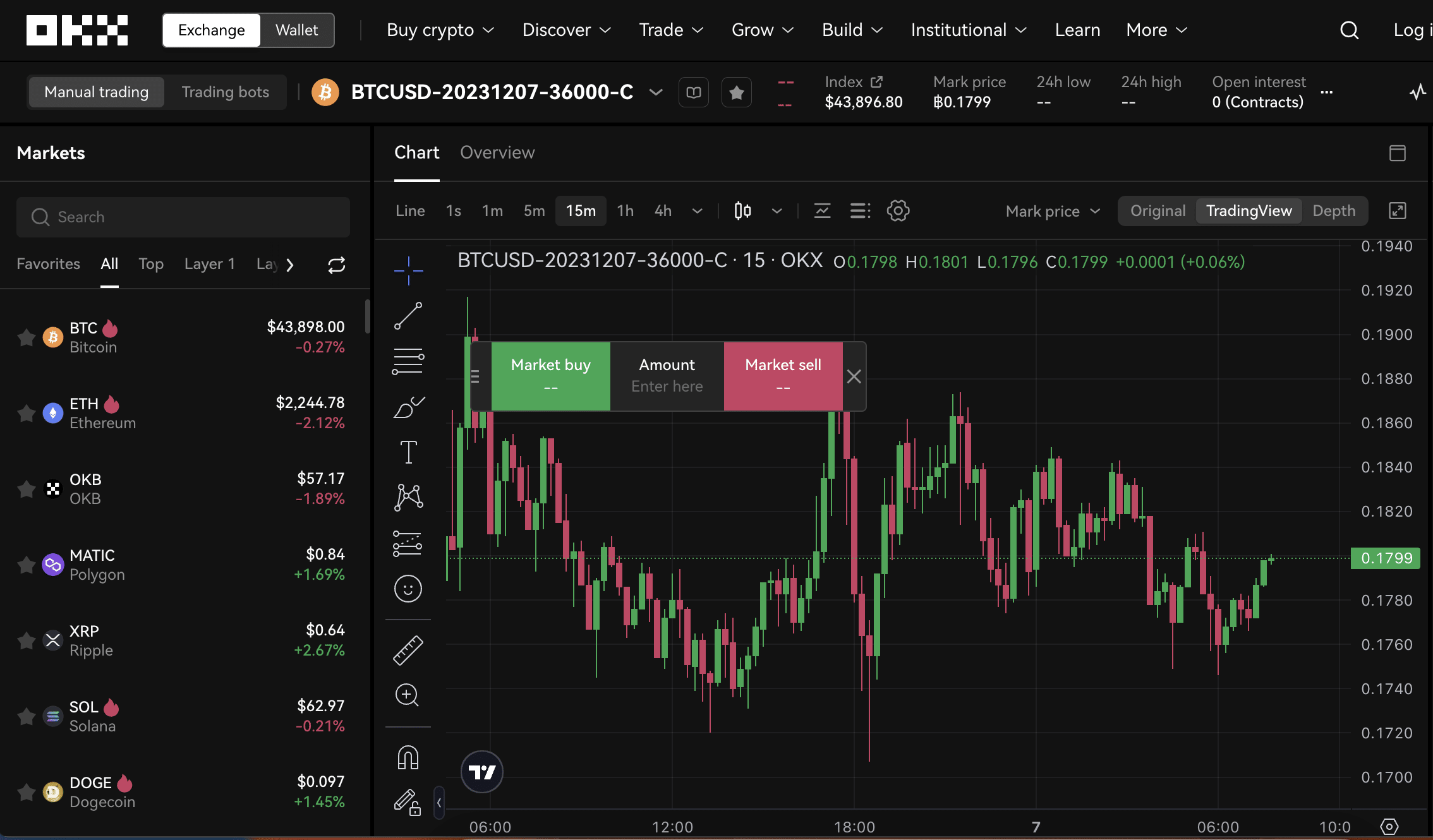 OKX options trading