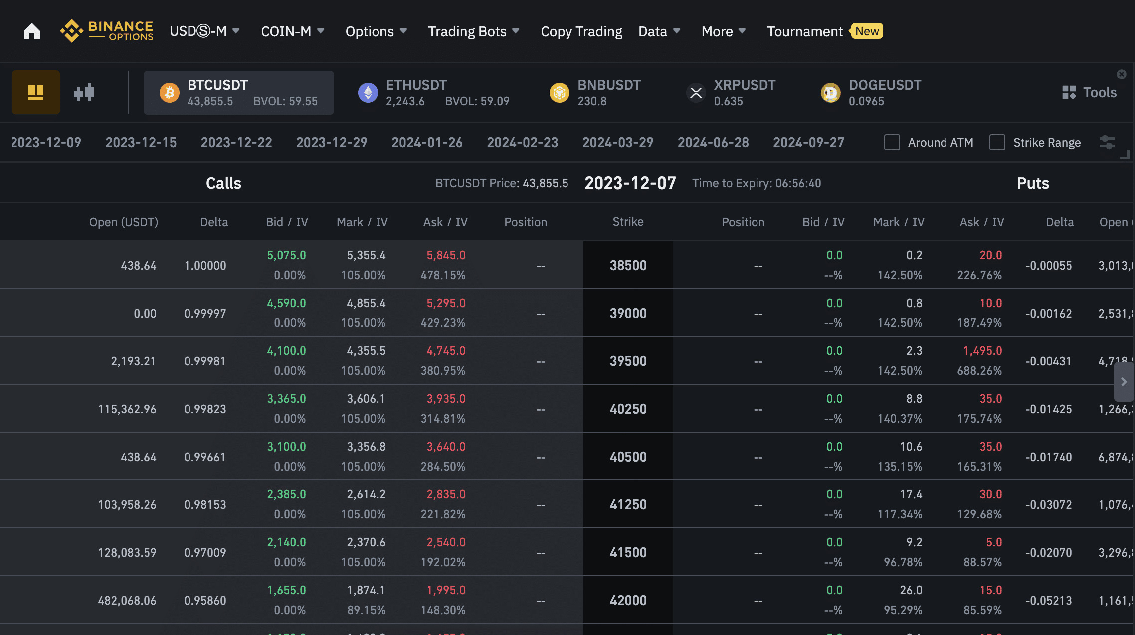 Binance leveraged options trading