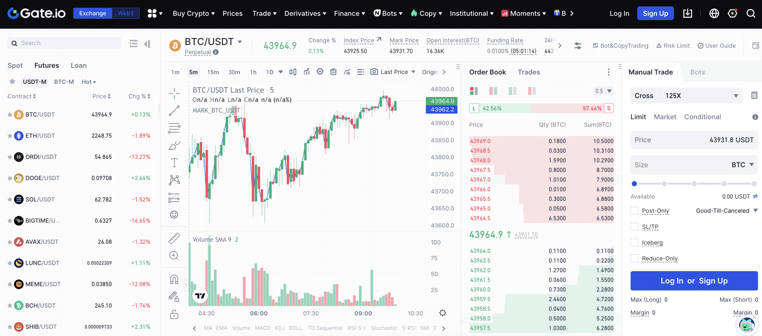 Gate.io review