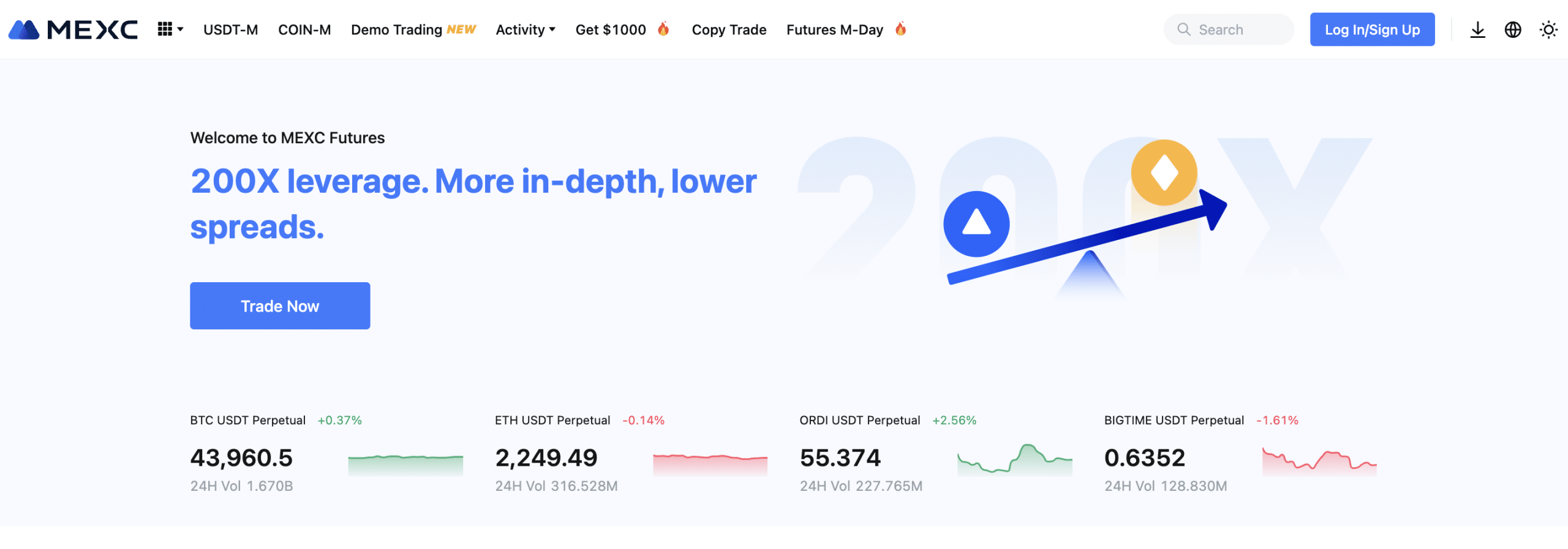 MEXC leverage 200x