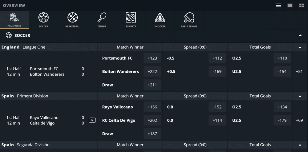 Betwhale Live Betting