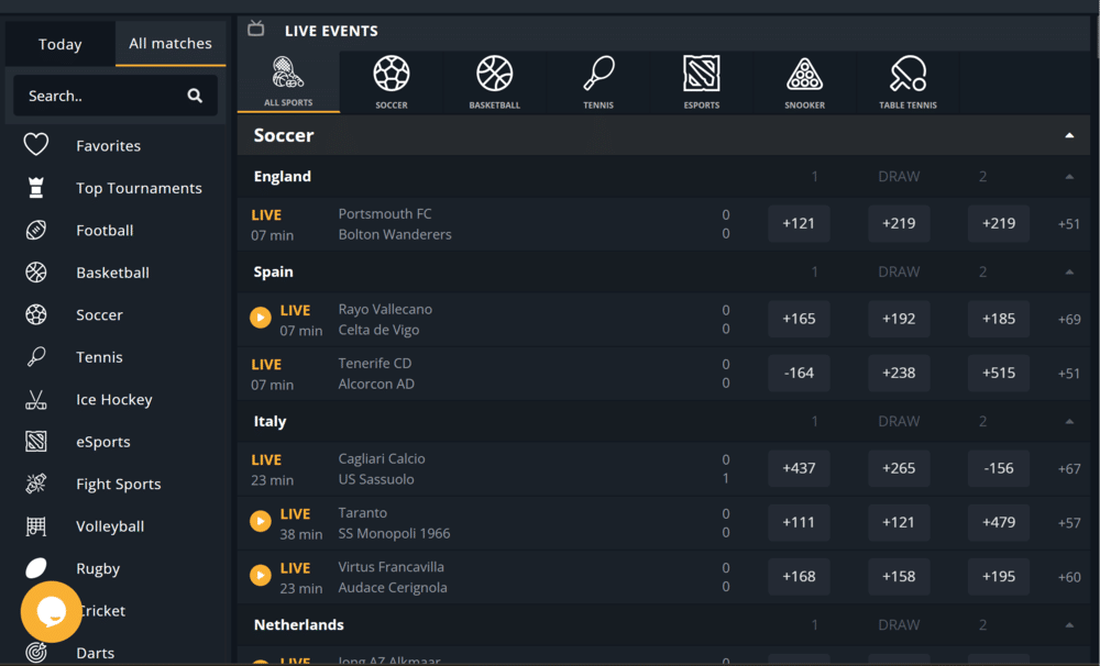 Betwhale Sportsbook Wagers