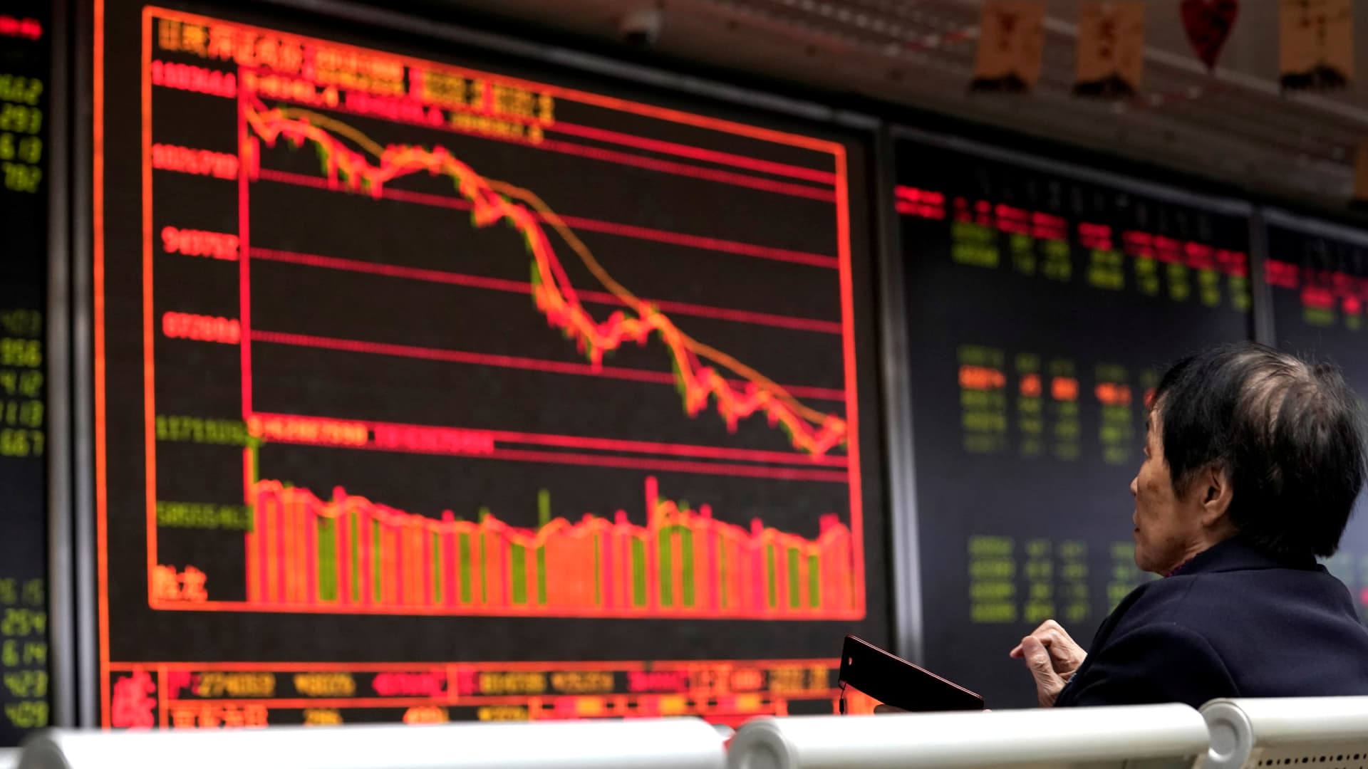 Clocktower’s chief strategist says Chinese stocks will likely rally 10% to 15% from here