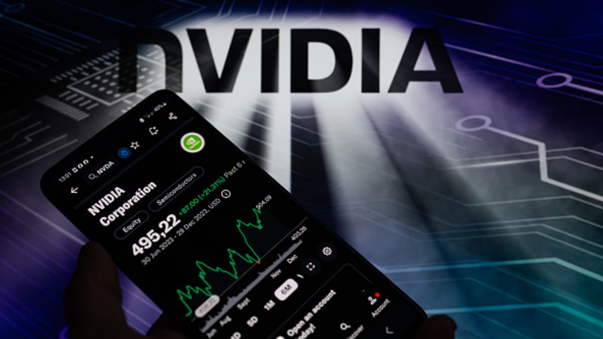 Stocks making the biggest moves midday: Nvidia, SolarEdge, Teladoc, Wingstop and more