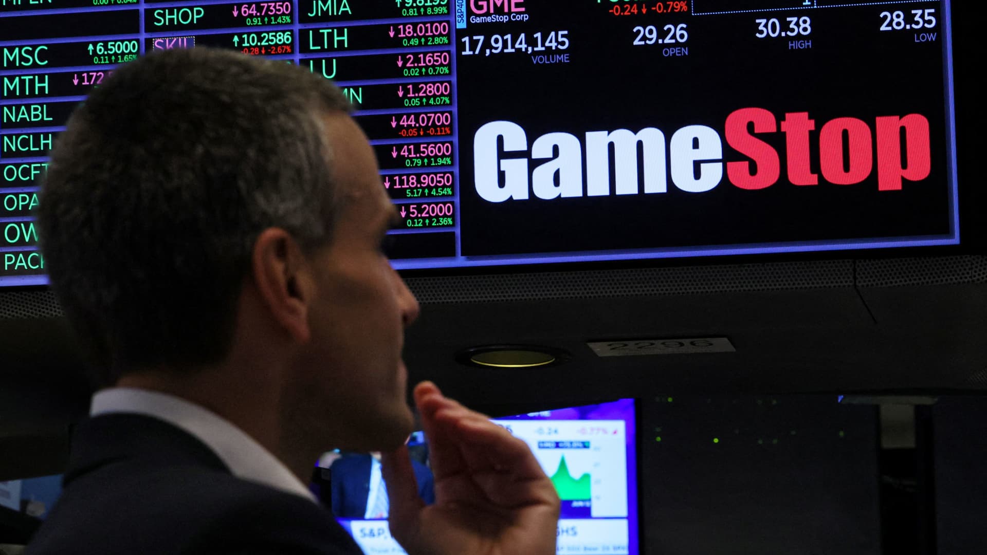 GameStop closes more than 12% lower after annual meeting fails to offer details on firm’s strategy