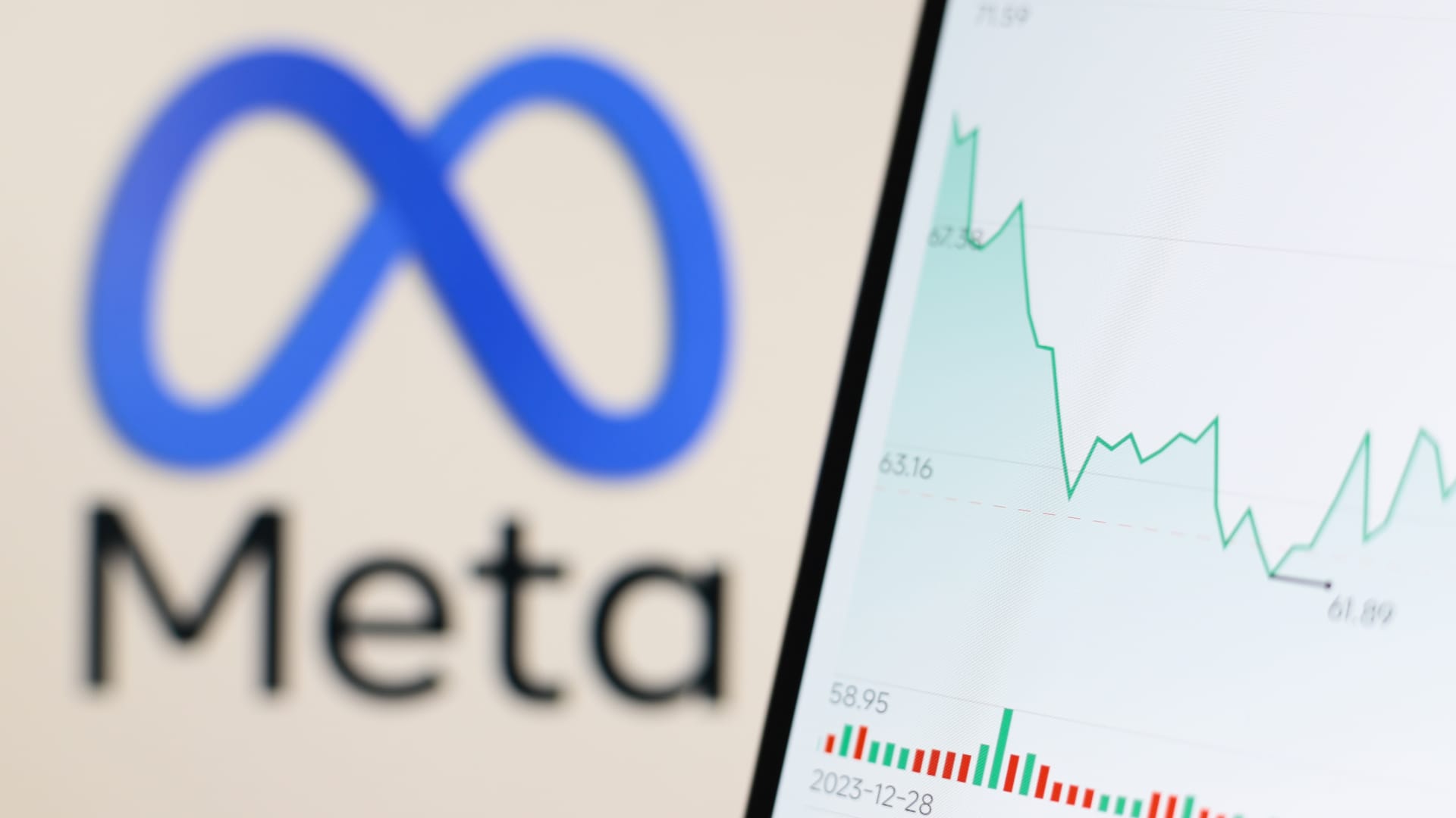 Stocks making the biggest moves after hours: Meta Platforms, Qualcomm, Arm Holdings and more