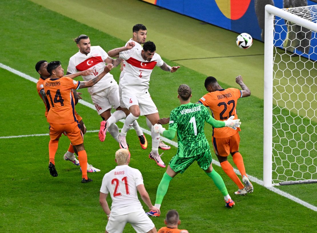 Akaydin (No. 4) scores for Turkey against the Netherlands.