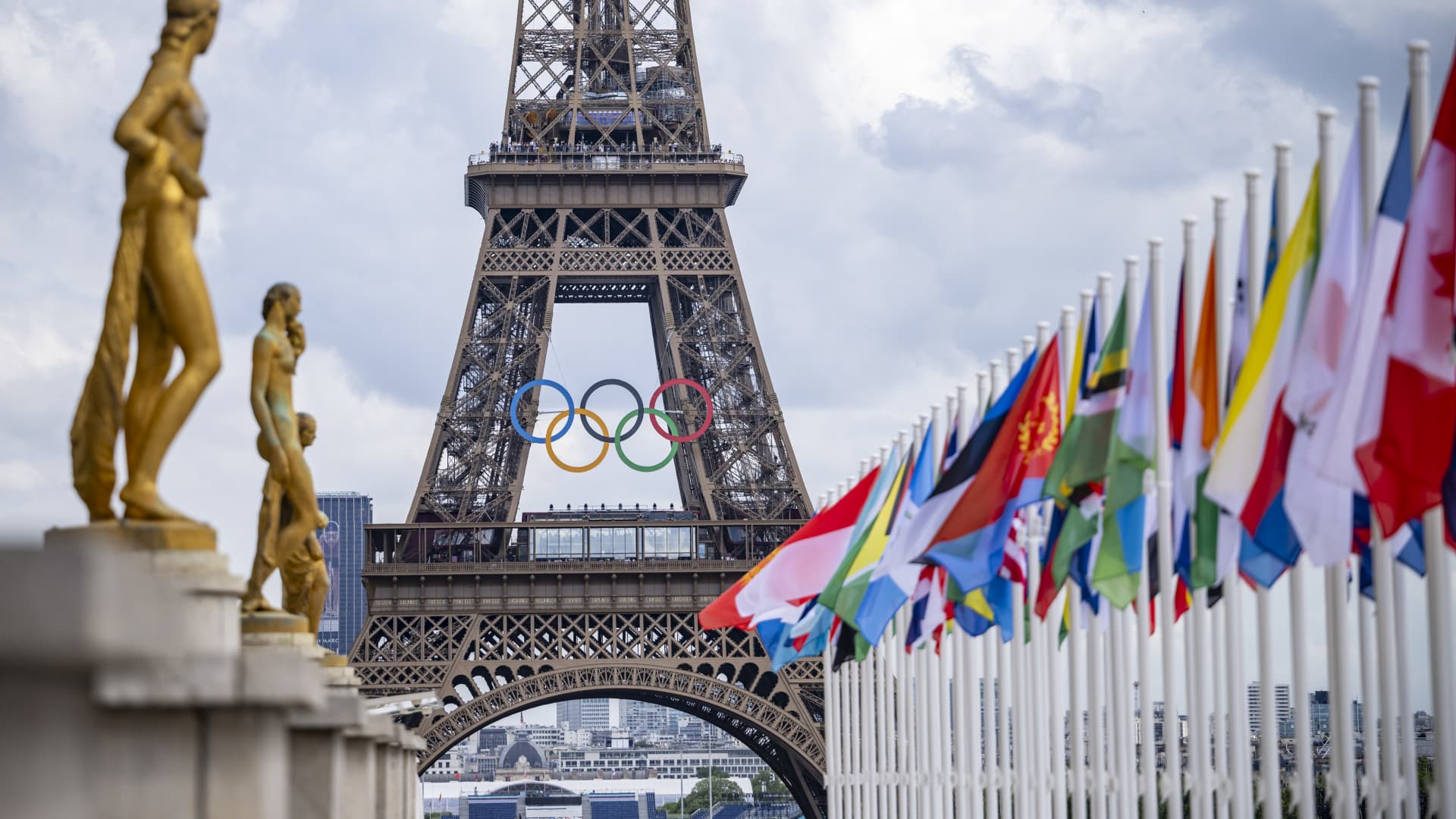 Europe inflation may spike on Olympics and Taylor Swift, but UBS says it won’t hit locals’ wallets