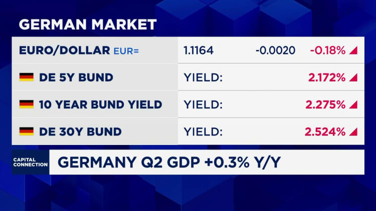 Germany 'economically lagging' some European countries, strategist says