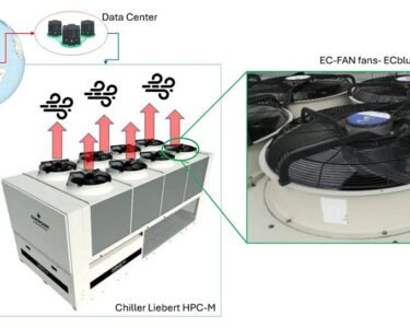 Data centers could be used as residual power generators as researchers generate 500MWh in a year from a single DC by recycling wasted wind