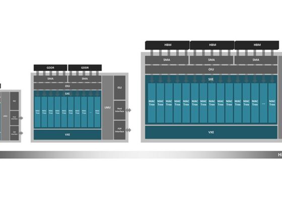 Too little, too late? Bertha Language Processing Unit joins Groq's ultrafast LPU as challenge to Nvidia's formidable GPU firepower grows