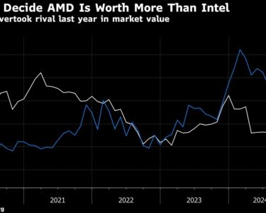 AMD Shares Slide as Investors Wait for Signs of AI Payoff