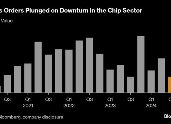 ASML Shares Plunge as Bookings Miss Signals Chipmaker Woes