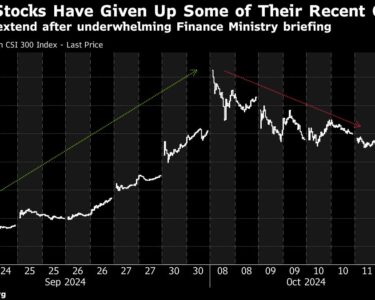 Asian Investors Wary as China Briefing Disappoints: Markets Wrap