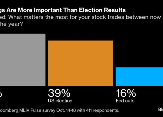 Asian Shares Decline as Bonds Extend Selloff: Markets Wrap