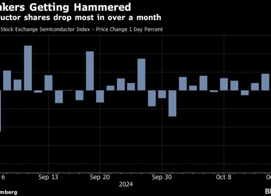 Asian Stocks Slide as Tech Selloff Hurts Risk Mood: Markets Wrap