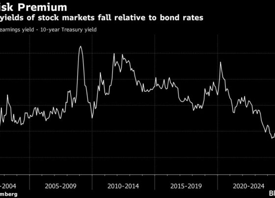 Bill Gross Recommends Shift to Defensive Stocks as Rally Loses Steam