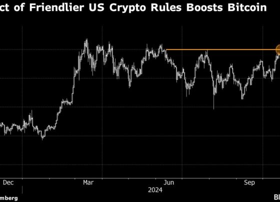 Bitcoin Flirts With $70,000 After $2.4 Billion Inflow Into ETFs