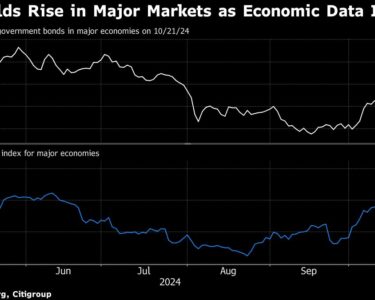 Bonds Are Selling Off Everywhere as Traders Rethink Fed Pathway