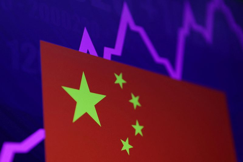 China markets reopen with a roar after week-long break