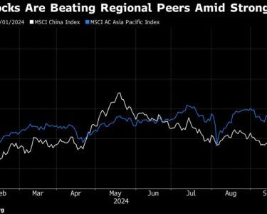 China’s Sudden Stock Rally Sucks Money From Rest of Asia