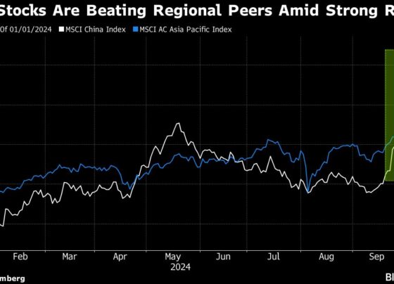 China’s Sudden Stock Rally Sucks Money From Rest of Asia