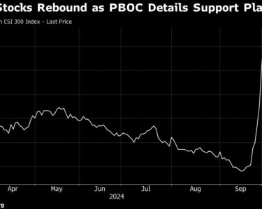 Chinese Stock Rally Resumes as Xi, PBOC Fuel Policy Optimism