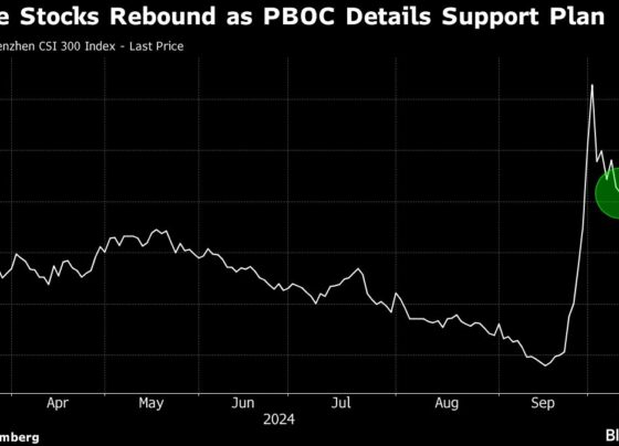 Chinese Stock Rally Resumes as Xi, PBOC Fuel Policy Optimism