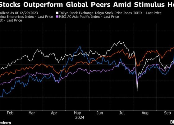 Chinese Stocks Soar More Than 6% in Hong Kong on Stimulus Bets