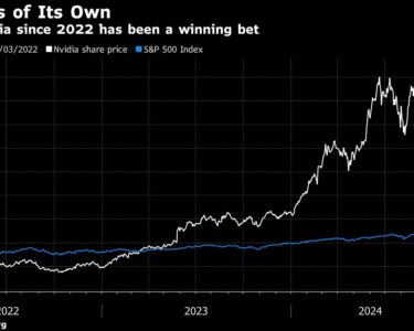 Nvidia Is Still Undervalued, Says $50 Billion Manager Impax